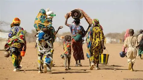 Burkina sécurité populations retournent progressivement